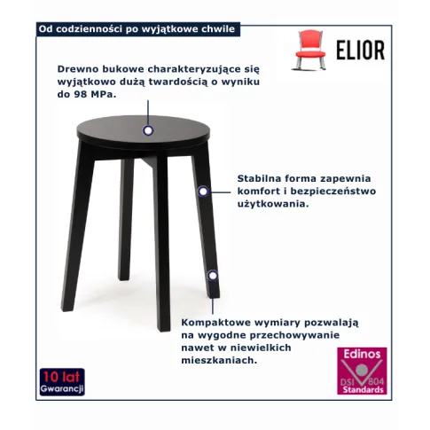 infografika czarnego taboretu Kalio