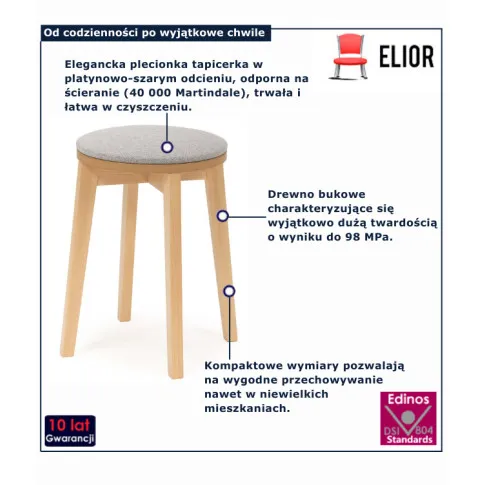 infografika taboretu dab miodow Kalio