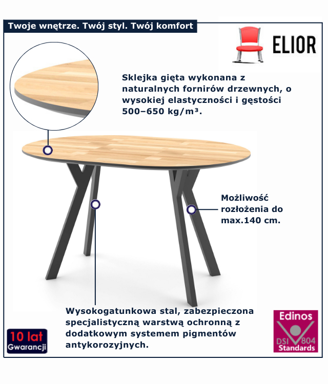 infogrfaika stołu drewnianego