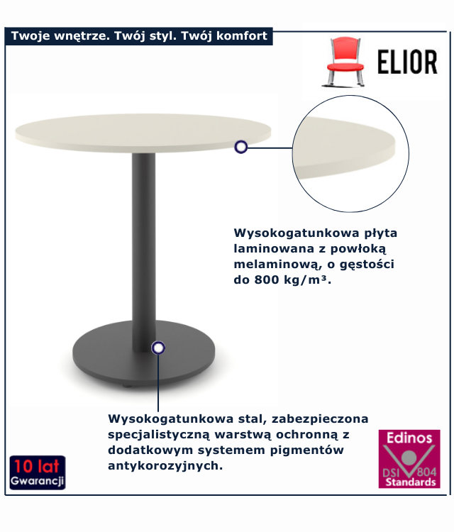 infogrfaika stołu do jadalni