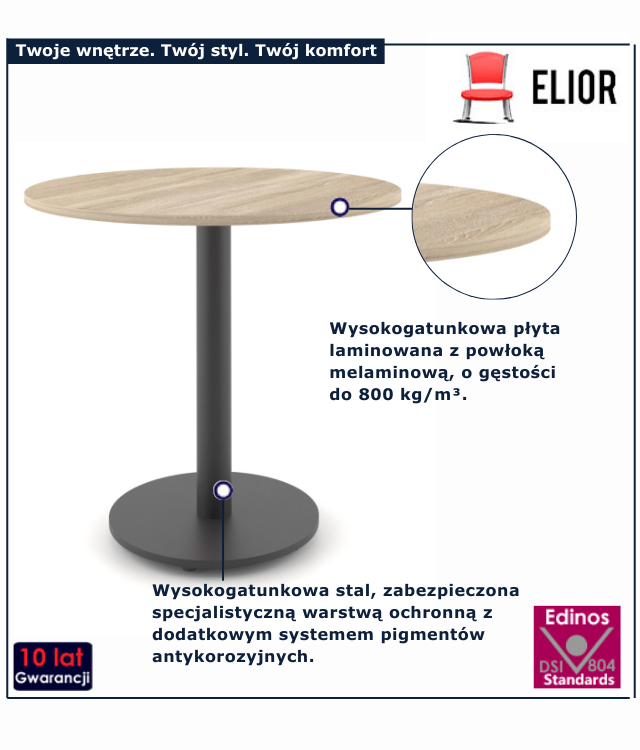 infogrfaika stołu do jadalni