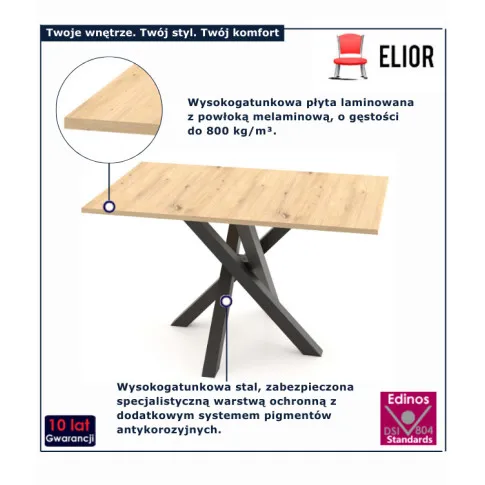 infografika stołu z nogami x Tekos