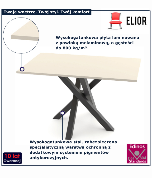 infogrfaika stołu do jadalni