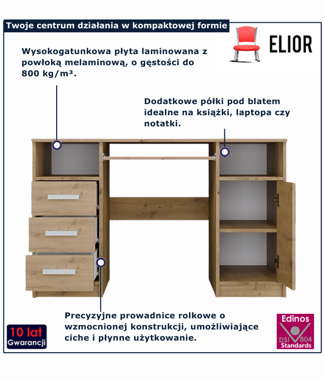 infogrfaika regaly Ulfo