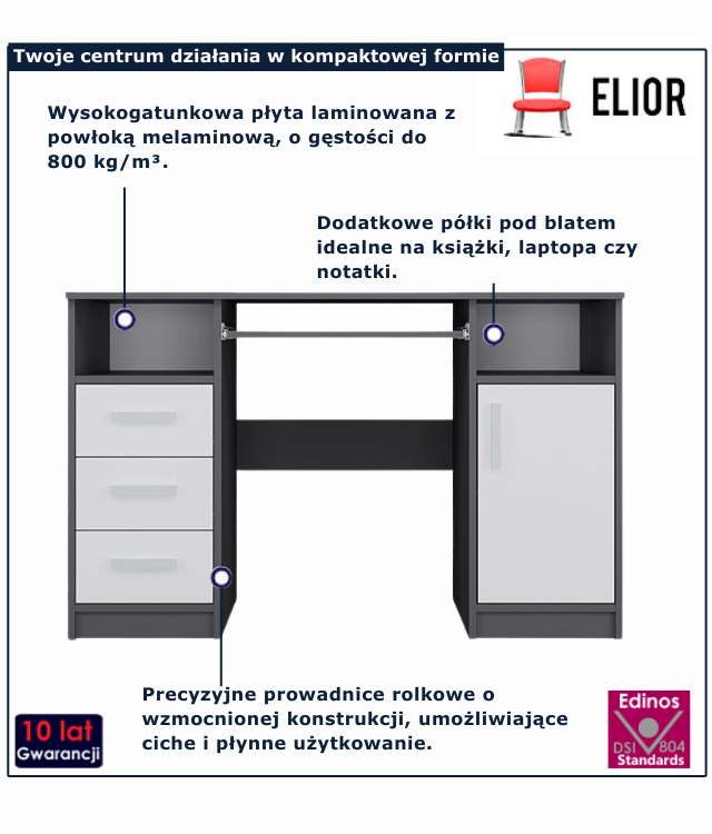 infogrfaika regaly Ulfo