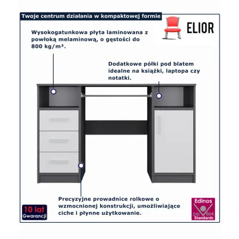 infografika biurka do nauki antracyt Ulfo 4X Ulfo 4X