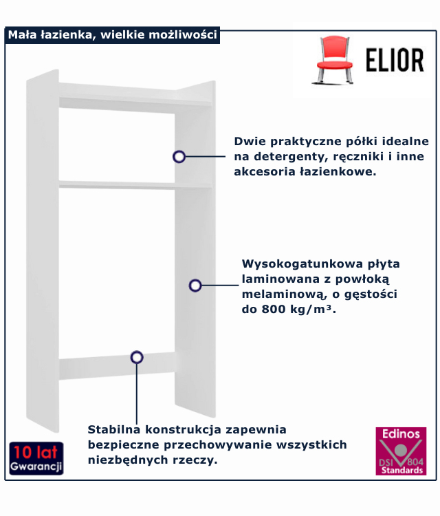 infogrfaika szafki Sizo