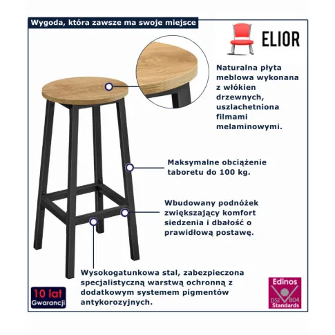 infografika taboretu na czarnym stelazu Sanli 4X