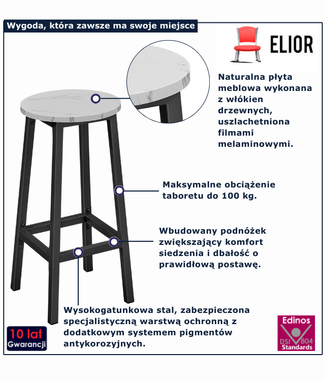 infografika hokera do jadalni