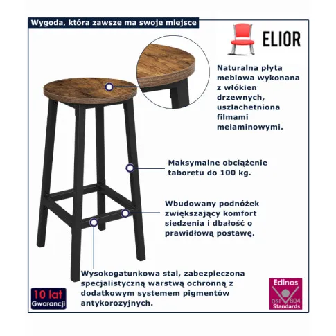 infografika hokera rustykalny czarny Sanli 4X