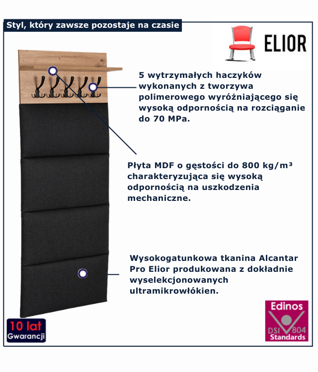 infografika wieszaki