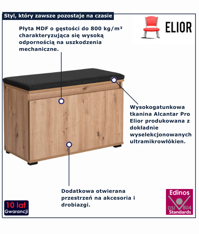 infografika szafki na buty