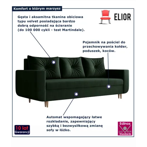 Ciemnozielona sofa Alvesso 4X