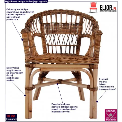 rattanowe krzesło ogrodowe avery infografika