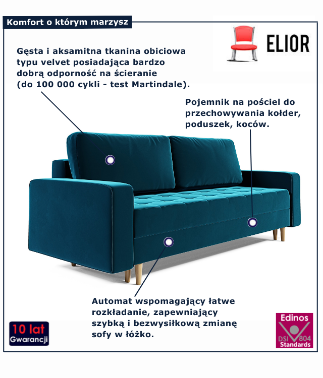 Sofa tapicerowana w kolorze niebieskim Eralis