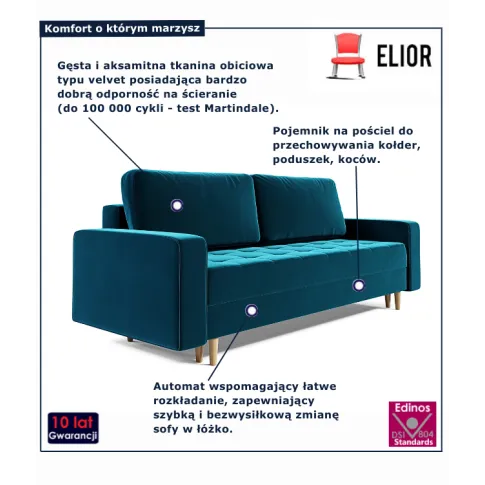 Szczegółowe zdjęcie nr 5 produktu Niebieska sofa rozkładana z funkcją spania - Eralis