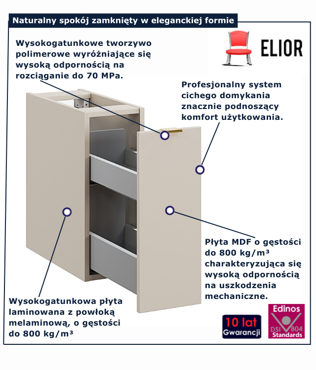 Kaszmirowa szafka łazienkowa cargo Belvani 7X