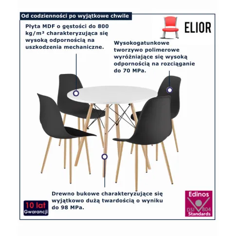 czarne krzesła   biąły stół Duto 4X