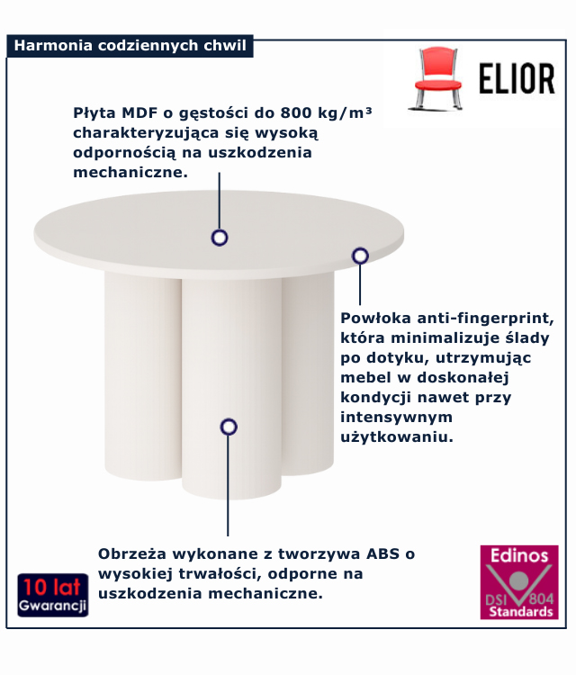infografika stolika do salonu