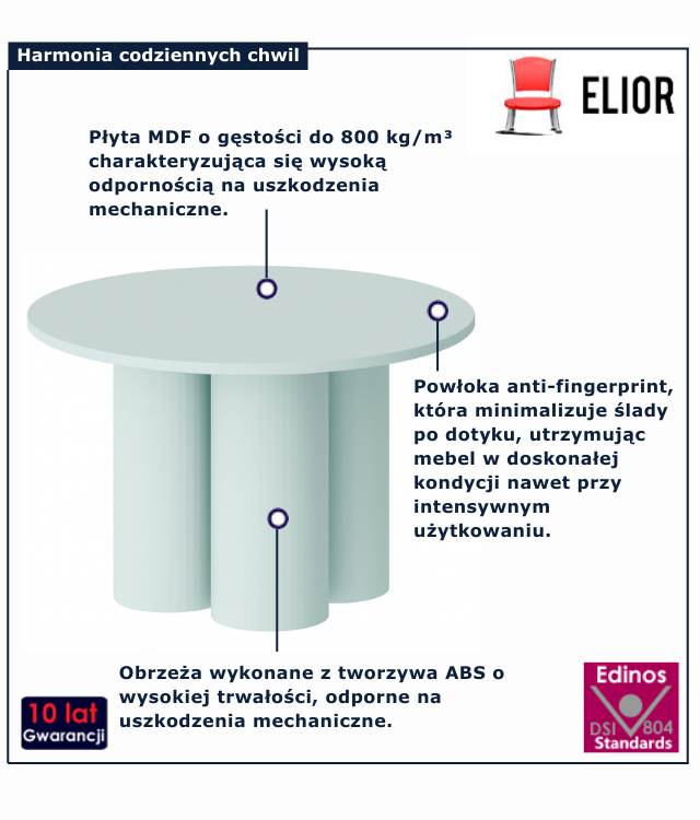 infografika stolika do salonu