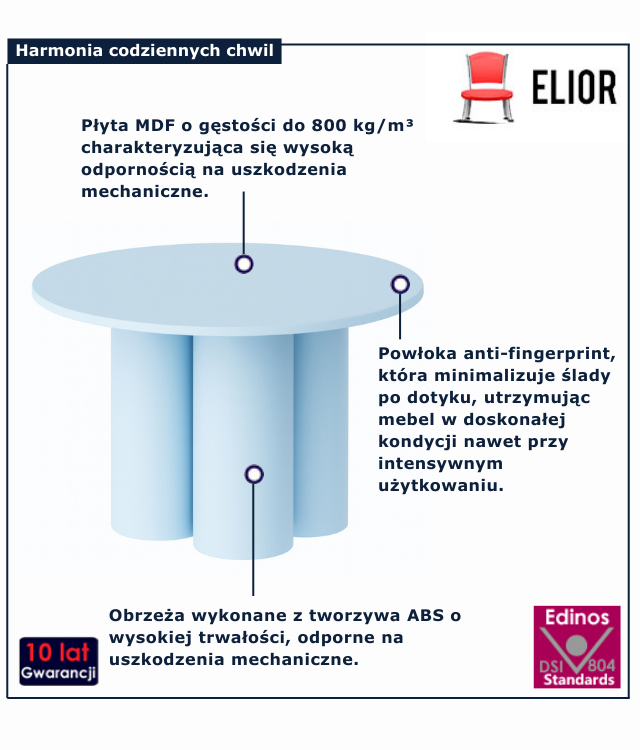 infografika stolika do salonu