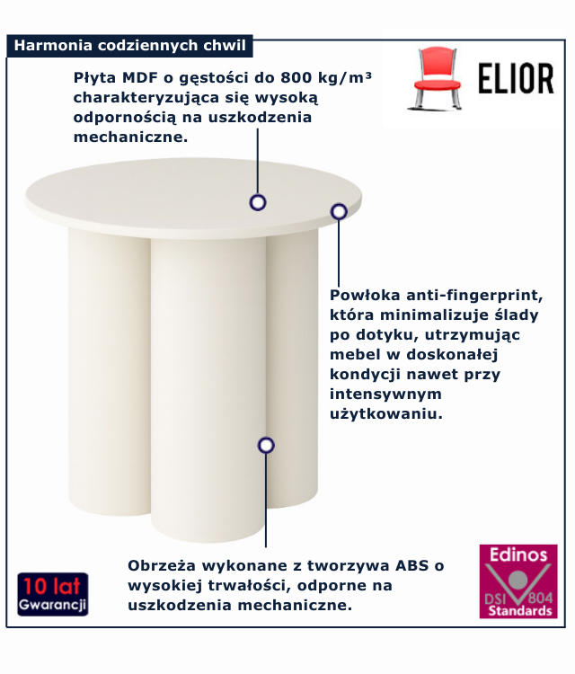 infografika stolika do salonu