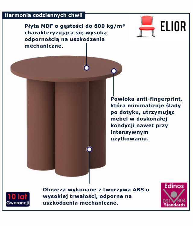 infografika stolika do salonu