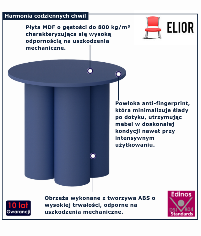 infografika stolika do salonu