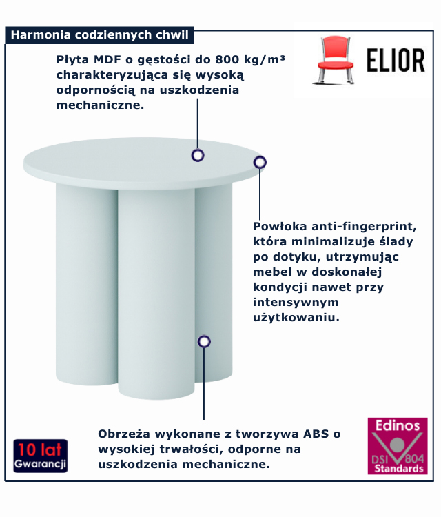 infografika stolika do salonu