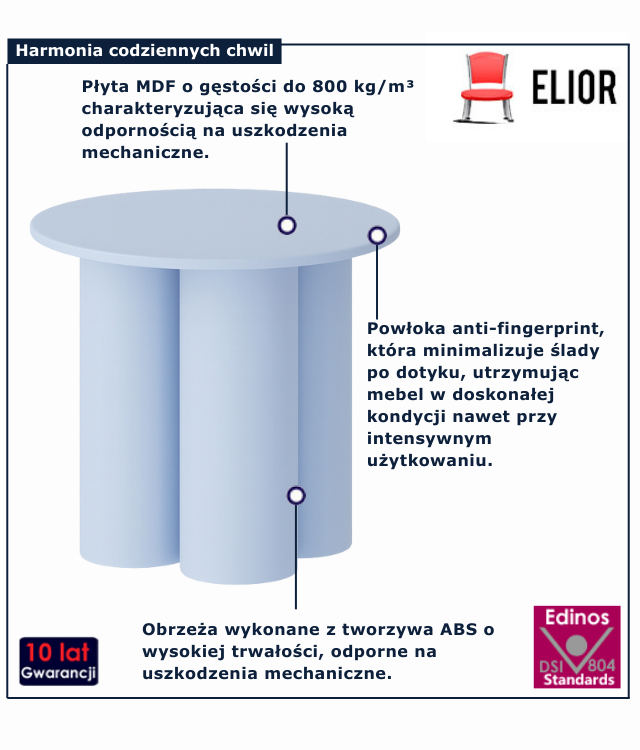 infografika stolika do salonu