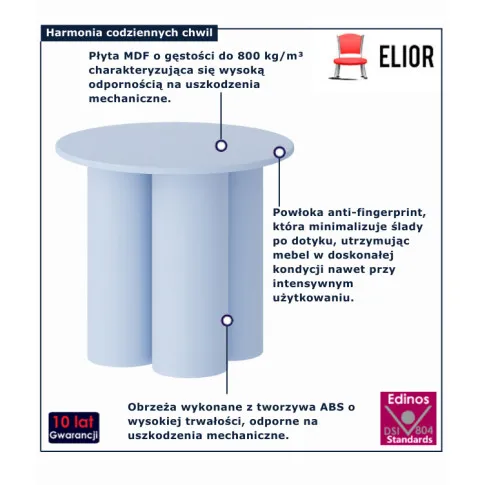 infogrfaika niebieskiego stolika  Moso 4X do salonu