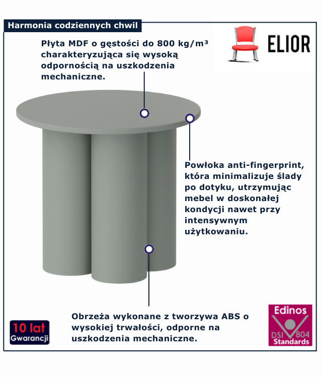 infografika stolika do salonu