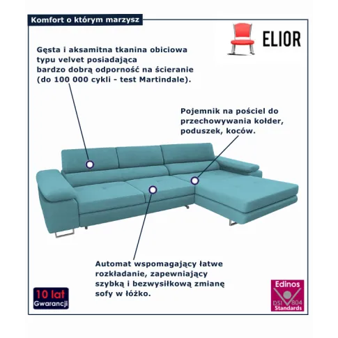 Niebieski narożnik Grenvo