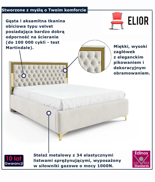 Granatowe łóżko z pikowanym zagłówkiem Mardano