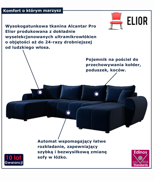 Granatowy narożnik Aurelix 4X