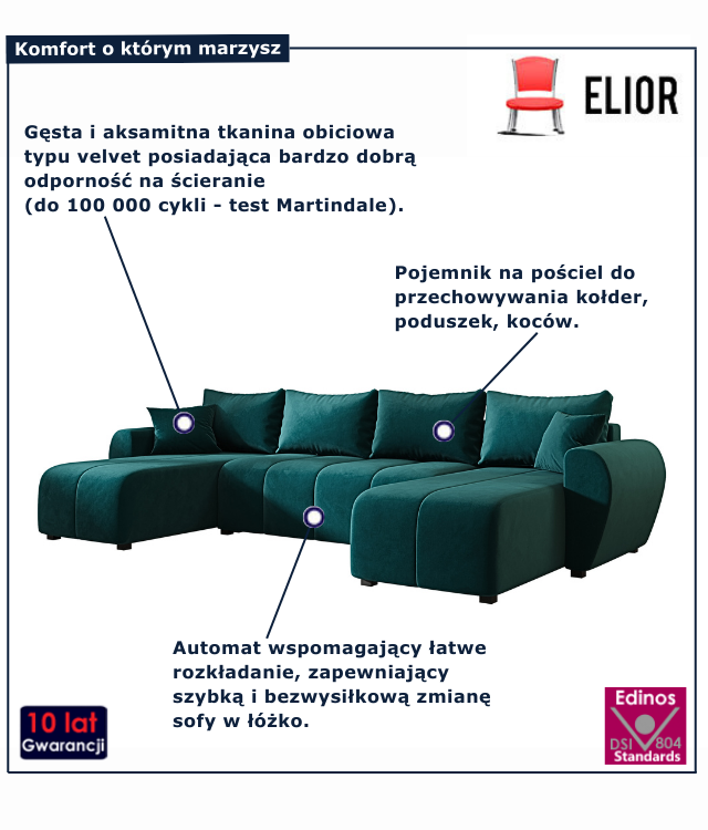 Narożnik rozkładany w kolorze morski Aurelix 4X