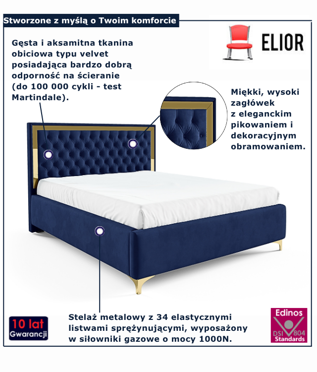 Granatowe łóżko z pikowanym zagłówkiem Mardano