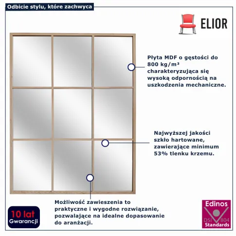 nowoczesne ainfografika lustra denno 4x
