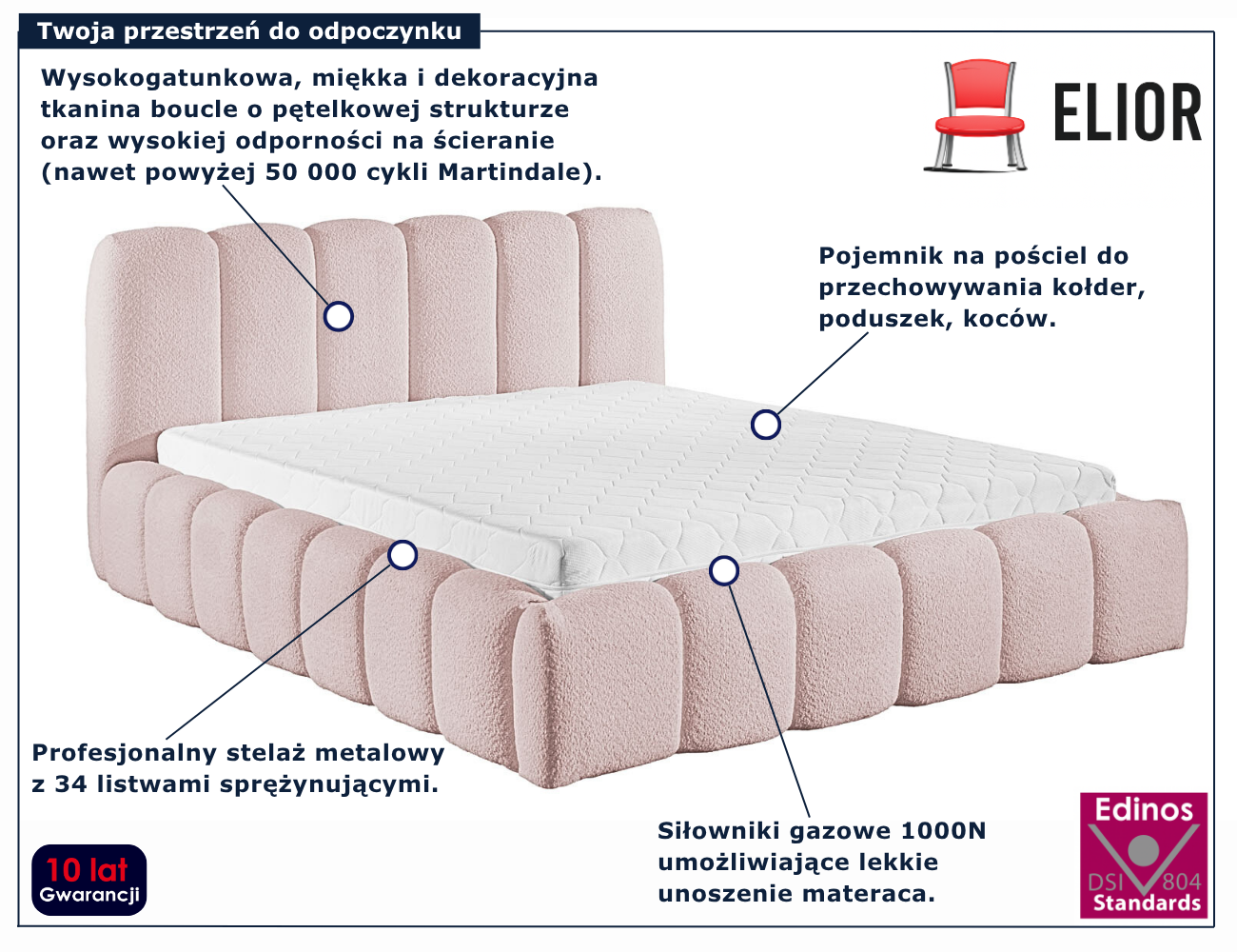 Różowe łóżko chmurka tapicerowane tkaniną boucle Nuviano