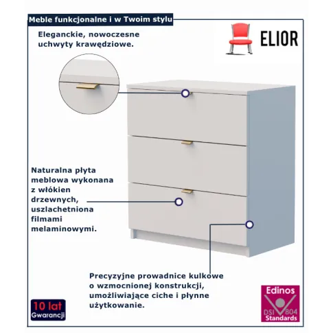 Biała komoda do salonu nowoczesnego Felicco 4X