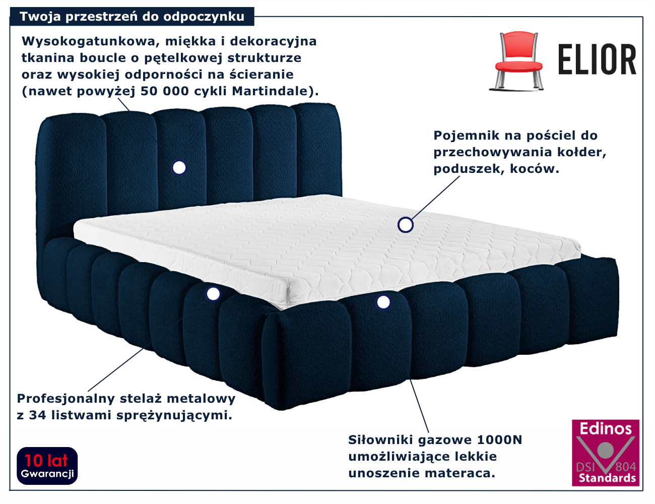 Granatowe łóżko chmurka tapicerowane tkaniną boucle Nuviano