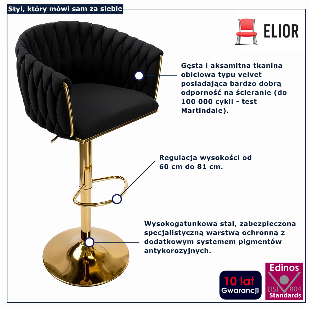 infografika hokera do jadalni