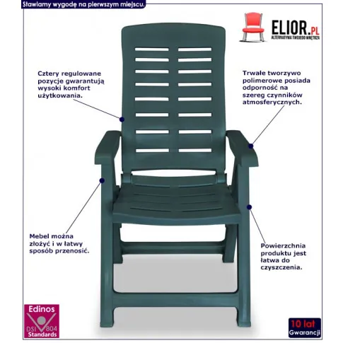 Zestaw zielonych krzeseł ogrodowych Elexio 3Q infografika