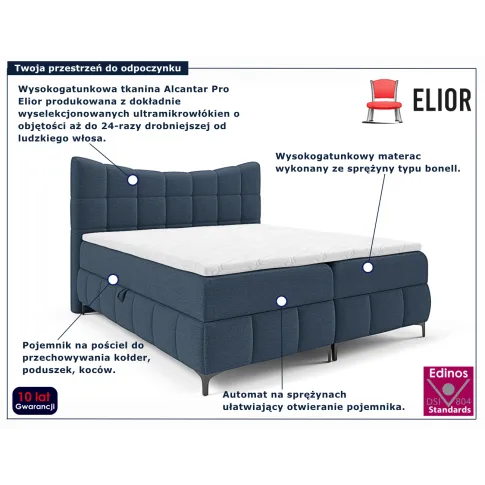 Granatowe łóżko kontynentalne Verrado