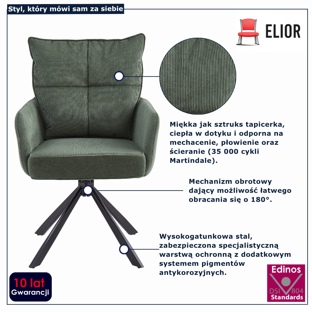 infografika hokera do jadalni