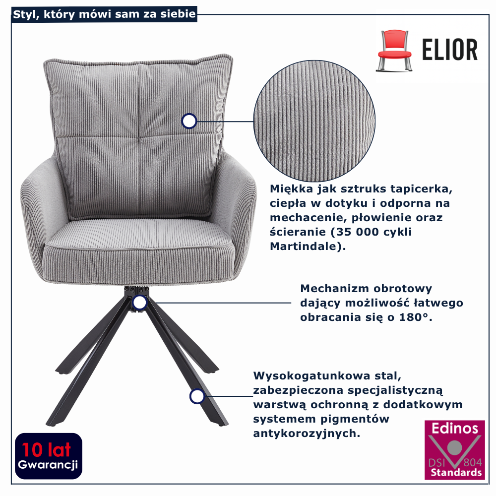 infografika hokera do jadalni