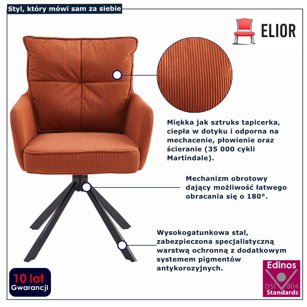 infografika hokera do jadalni