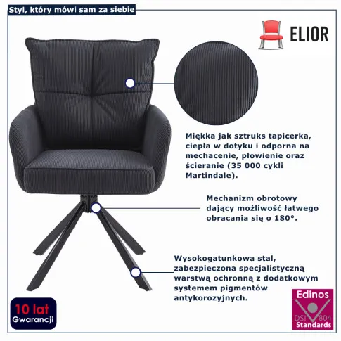infografika czarngeo fotela Herry