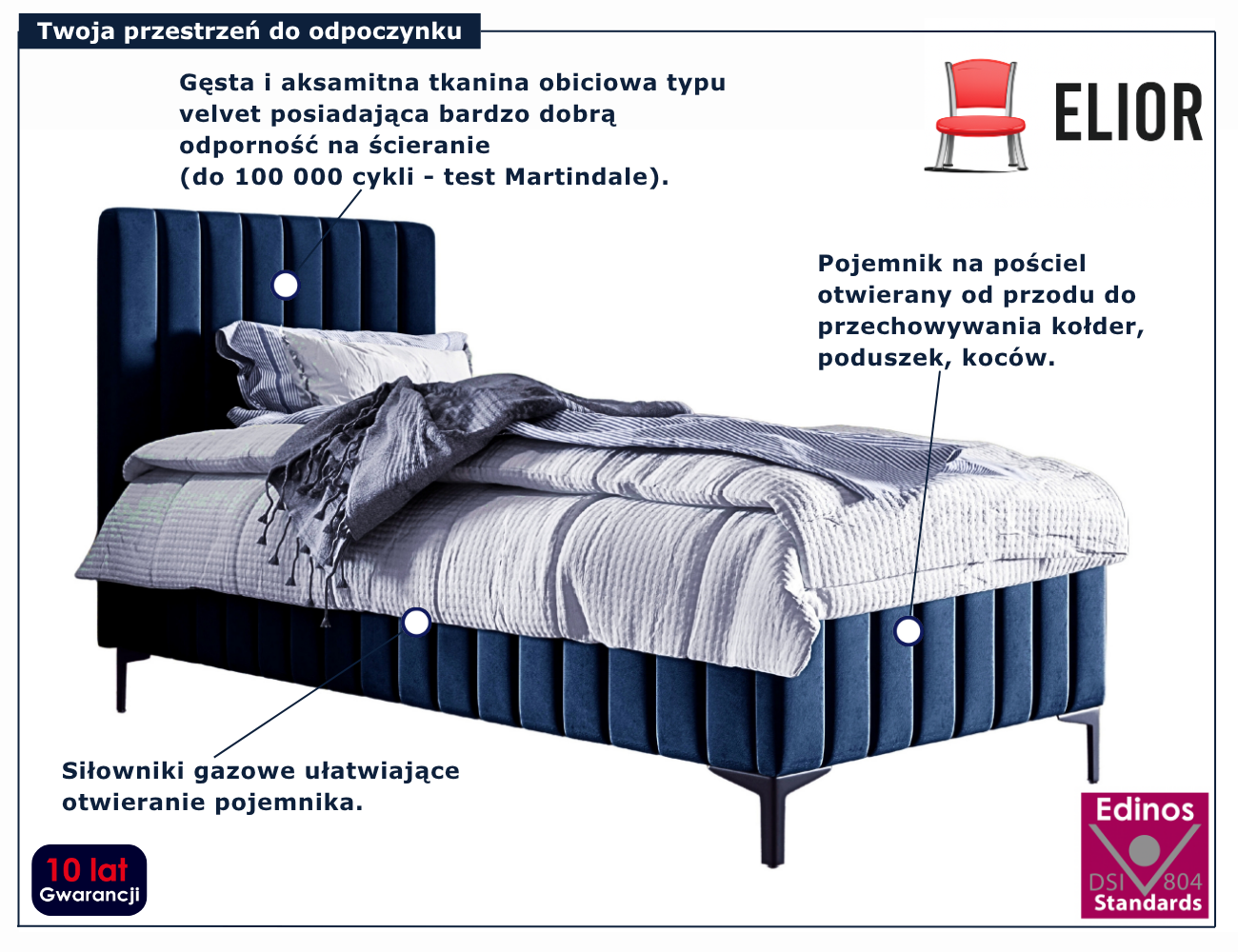 Granatowe łóżko pojedyncze z zagłówkiem Larrino