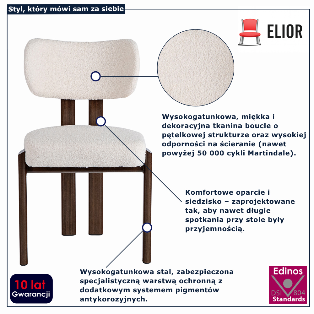infografika krzesła do jadalni